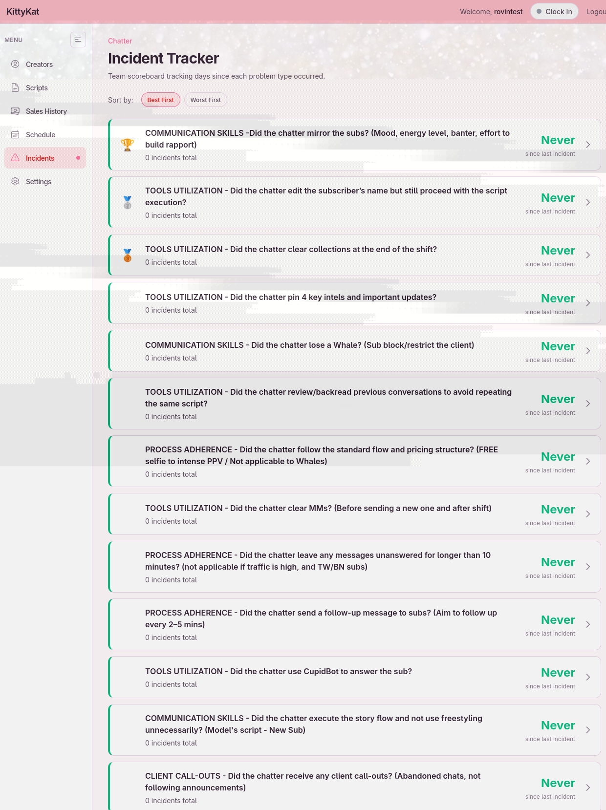 Chatter schedule and incidents