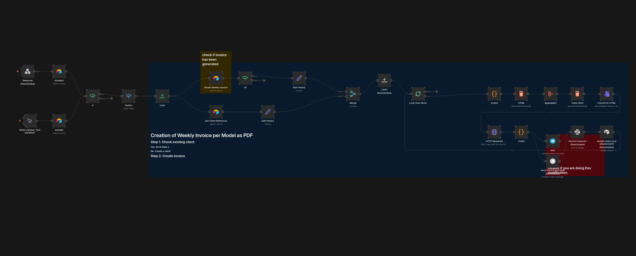N8N invoice workflow